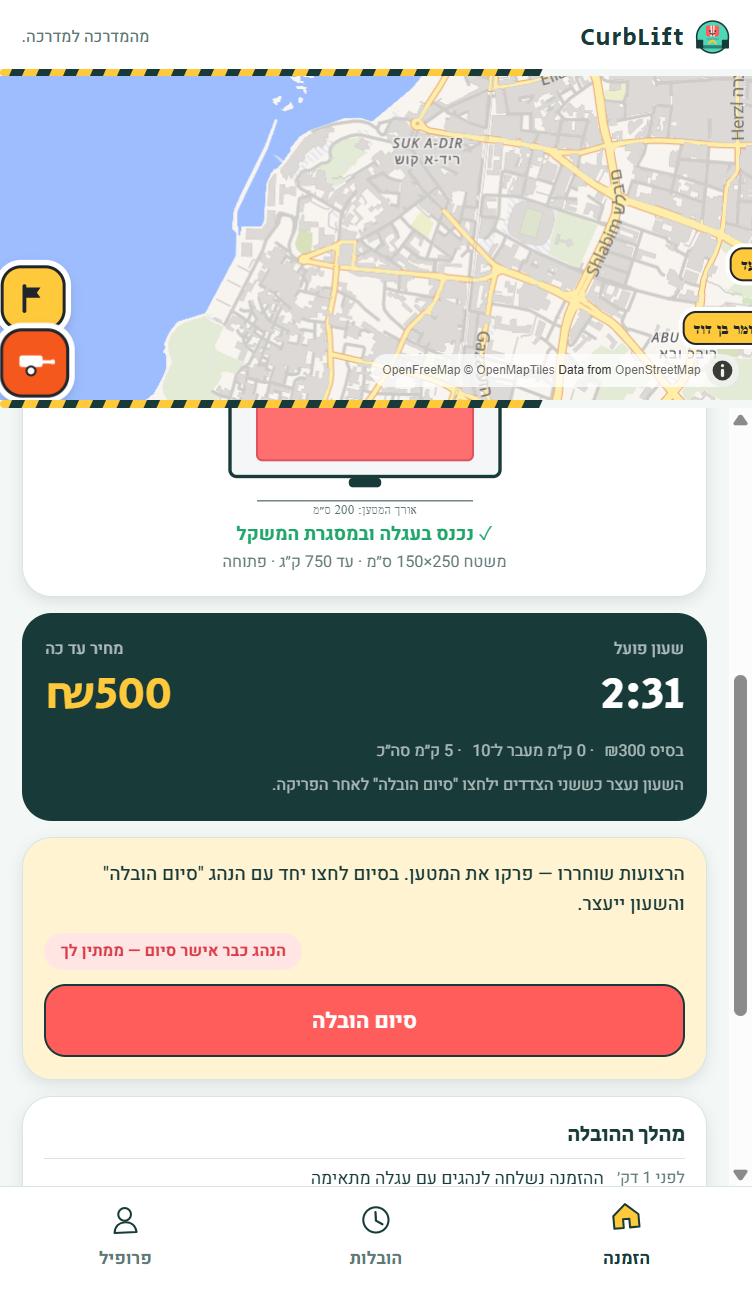 meter